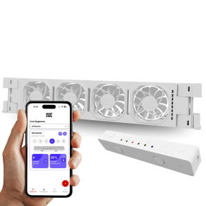 Heatfan 4 - Single Set - Radiator Ventilator