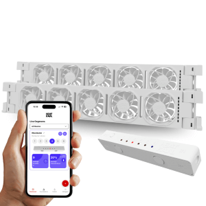 Heatfan 5 - Duo Set - Radiator Ventilator