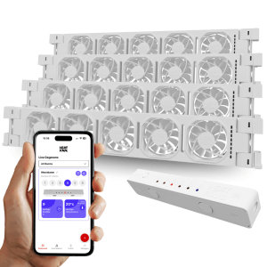 Heatfan 5 - Quattro Set - Radiator Ventilator