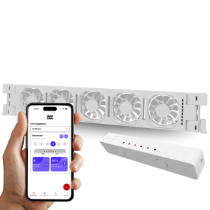 Heatfan 5 - Single Set - Radiator Ventilator